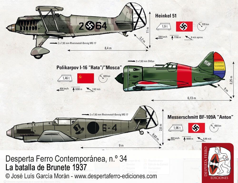 Reflexiones sobre los medios alemanes y soviéticos en Brunete por Artemio Mortera Pérez